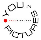 YOU IN PICTURES