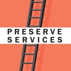 PRESERVE SERVICES