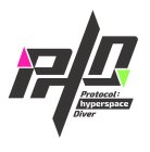 PHD PROTOCOL: HYPERSPACE DIVER