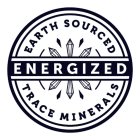 EARTH SOURCED ENERGIZED TRACE MINERALS