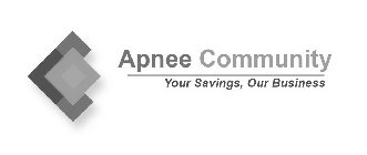APNEE COMMUNITY YOUR SAVING, OUR BUSINESS