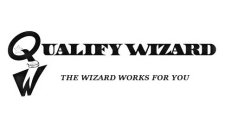 QUALIFY WIZARD THE WIZARD WORKS FOR YOU