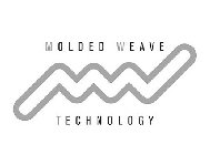 MW MOLDED WEAVE TECHNOLOGY