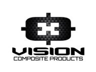 VISION COMPOSITE PRODUCTS