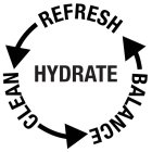 HYDRATE REFRESH CLEAN BALANCE