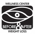 WELLNESS CENTER BEFORE & AFTER WEIGHT LOSS