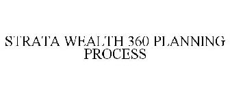 STRATA WEALTH 360 PLANNING PROCESS