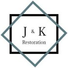 J&K RESTORATION