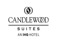 CANDLEWOOD SUITES AN IHG HOTEL