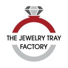 THE JEWELRY TRAY FACTORY