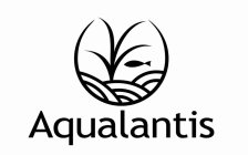 AQUALANTIS