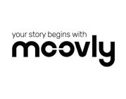 YOUR STORY BEGINS WITH MOOVLY