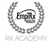 EMPIRX HEALTH RXACADEMY
