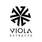 VVVVV VIOLA EXTRACTS
