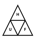 HUF