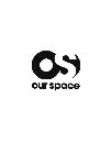 OS OUR SPACE