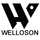 WELLOSON