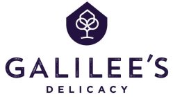 GALILEE'S DELICACY