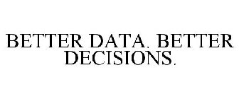 BETTER DATA. BETTER DECISIONS.