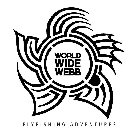 WORLD WIDE WEBB FLYFISHING ADVENTURES