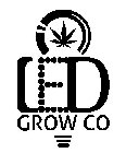 LED GROW CO