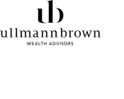 UB ULLMANN BROWN WEALTH ADVISORS