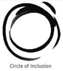 CIRCLE OF INCLUSION