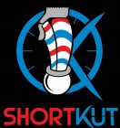 SHORTKUT