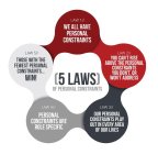 [5 LAWS] OF PERSONAL CONSTRAINTS LAW 1//WE ALL HAVE PERSONAL CONSTRAINTS LAW 2//YOU CAN'T RISE ABOVE THE PERSONAL CONSTRAINTS YOU DON'T OR WON'T ADDRESS LAW 3// OUR PERSONAL CONSTRAINTS PLAY OUT IN EV