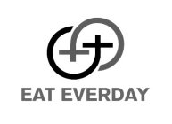 EAT EVERDAY