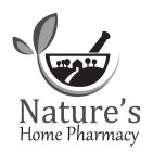 NATURE'S HOME PHARMACY