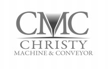 CMC CHRISTY MACHINE & CONVEYOR