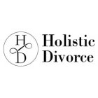HD HOLISTIC DIVORCE