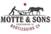 MOTTE & SONS, SPARTANBURG SC, BOOTLEGGING CO
