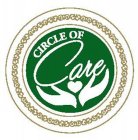 CIRCLE OF CARE