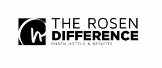 H THE ROSEN DIFFERENCE ROSEN HOTELS & RESORTS