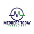 MEDHERE TODAY CONSULTING