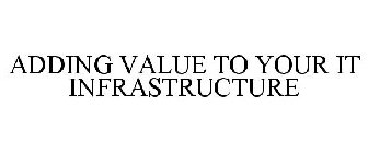 ADDING VALUE TO YOUR IT INFRASTRUCTURE