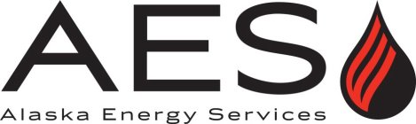 AES ALASKA ENERGY SERVICES