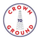 CROWN TO GROUND