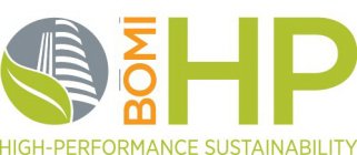 BOMI HP HIGH-PERFORMANCE SUSTAINABILITY