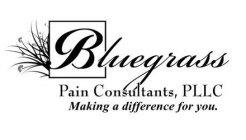BLUEGRASS PAIN CONSULTANTS, PLLC MAKING A DIFFERENCE FOR YOU.