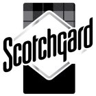 SCOTCHGARD