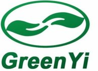 GREENYI