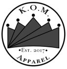 K.O.M. APPAREL EST. 2017