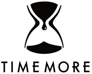 TIMEMORE