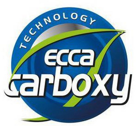 ECCA CABOXY TECHNOLOGY