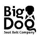 BIG DOG SEAT BELT COMPANY