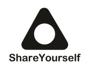 SHAREYOURSELF