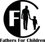 FC FATHERS FOR CHILDREN